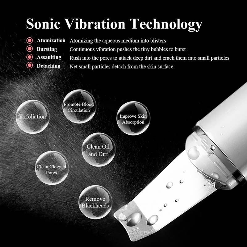 PoreClear Ultrasonic Scrubber